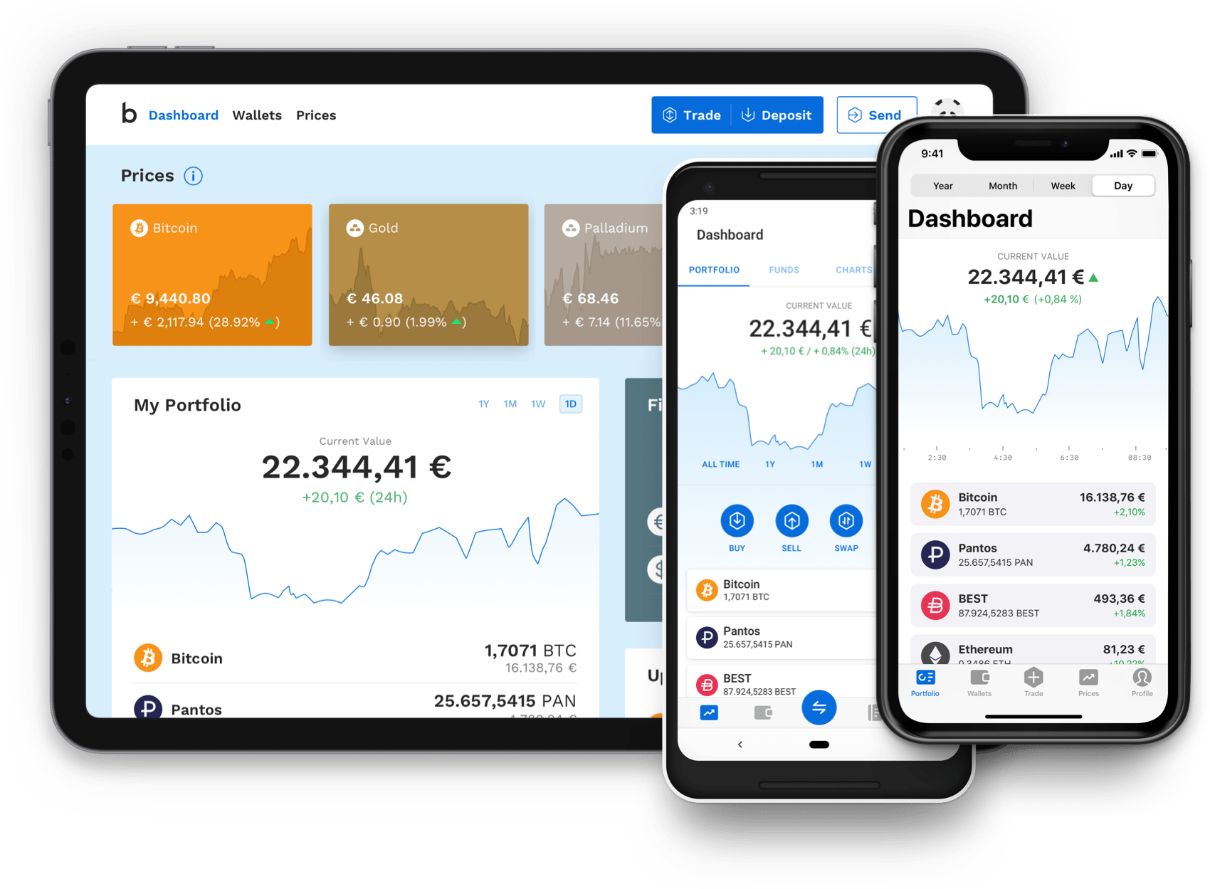 Bitpanda App Bitpanda App